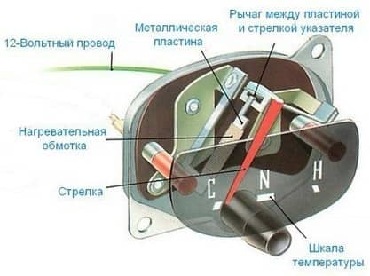 Устройство датчика температуры стиральной машинки